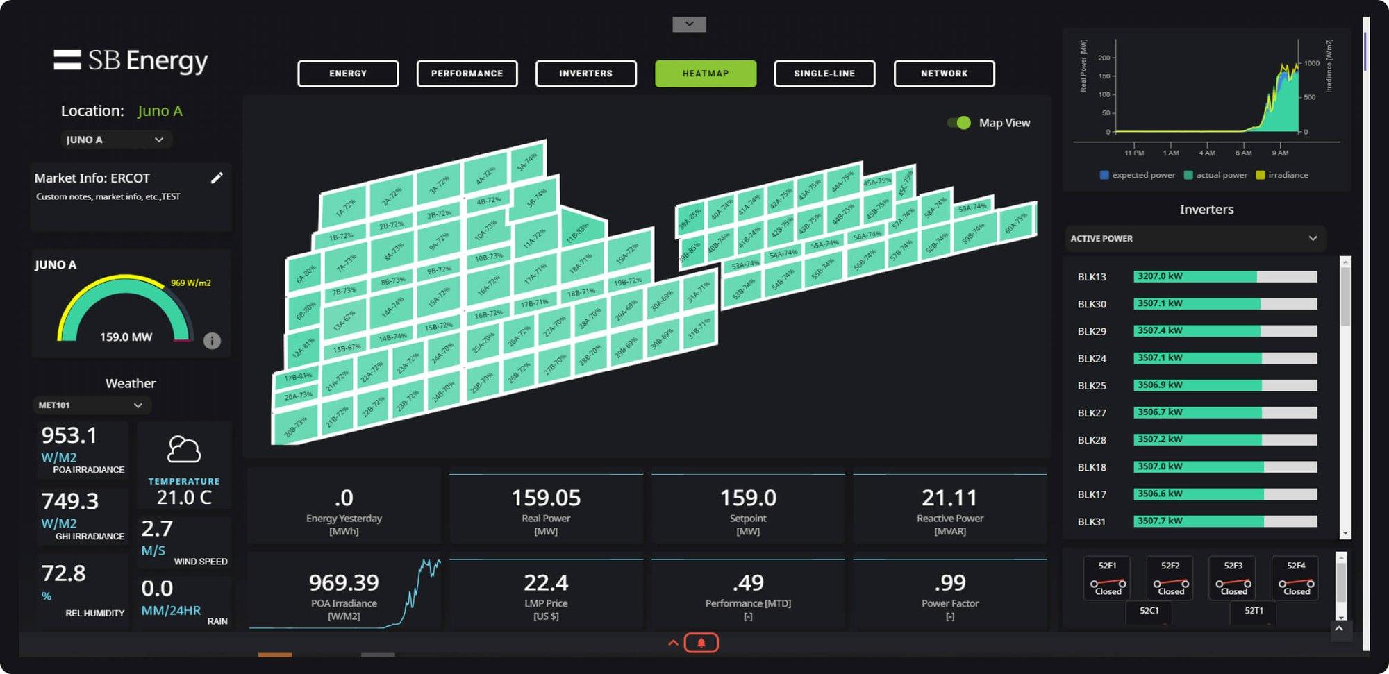 Dark energy dashboard with a teal 3D heatmap of solar panels in the center; side panels show location, weather, and market info.
